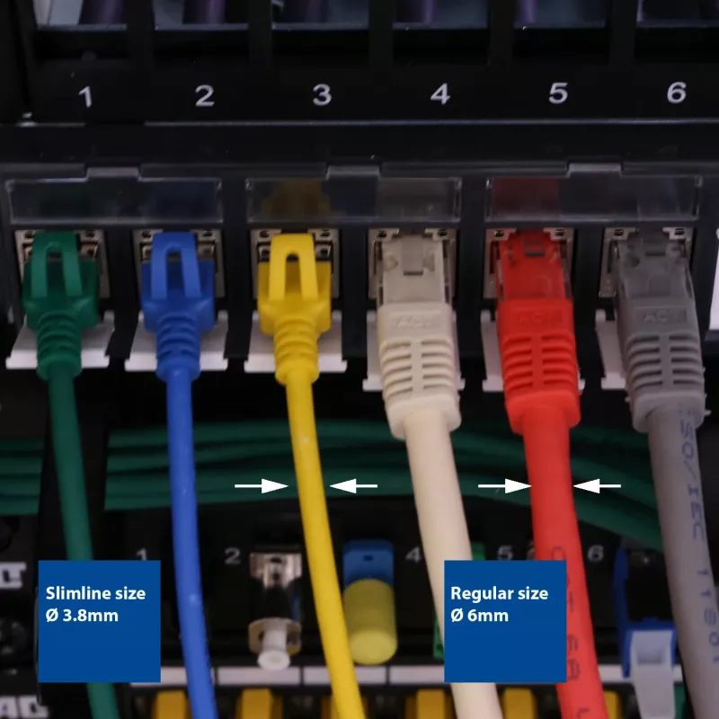 ACT geltonas 0,25 m LSZH U/FTP CAT6A plonas pataisymo laidas su RJ45 kištukais