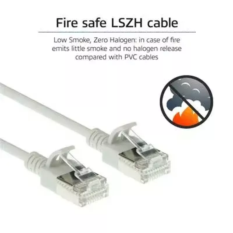 ACT pilkas 10 m LSZH U/FTP CAT6A plonas centrinis pataisymo laidas su apsauga nuo užkabinimo ir RJ45 jungtimis