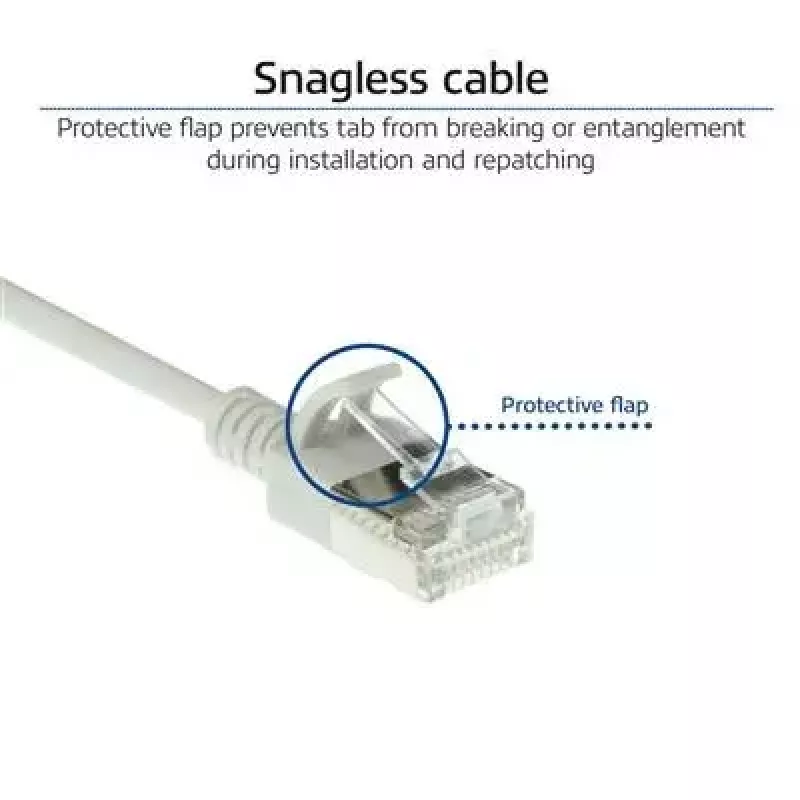 ACT pilkas 10 m LSZH U/FTP CAT6A plonas centrinis pataisymo laidas su apsauga nuo užkabinimo ir RJ45 jungtimis