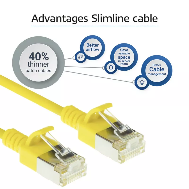 ACT geltonas 7 m LSZH U/FTP CAT6A plonas lizdinis pataisos kabelis su RJ45 jungtimis