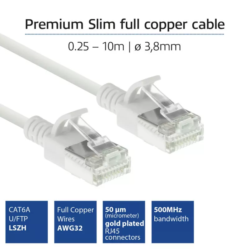 ACT White 2 metrų LSZH U/FTP CAT6A plonas lizdinis jungiamasis kabelis su RJ45