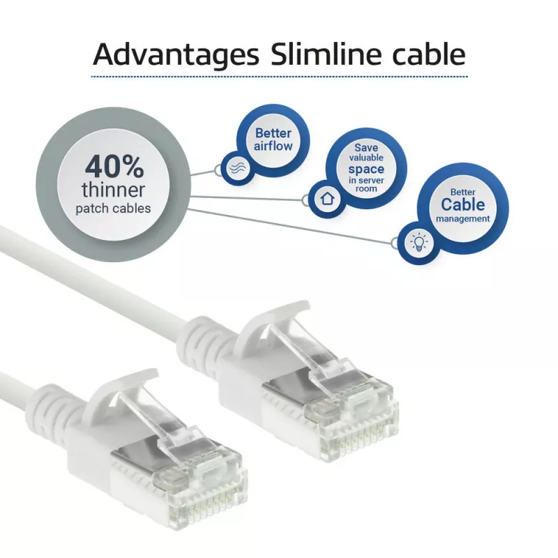 ACT White 2 metrų LSZH U/FTP CAT6A plonas lizdinis jungiamasis kabelis su RJ45