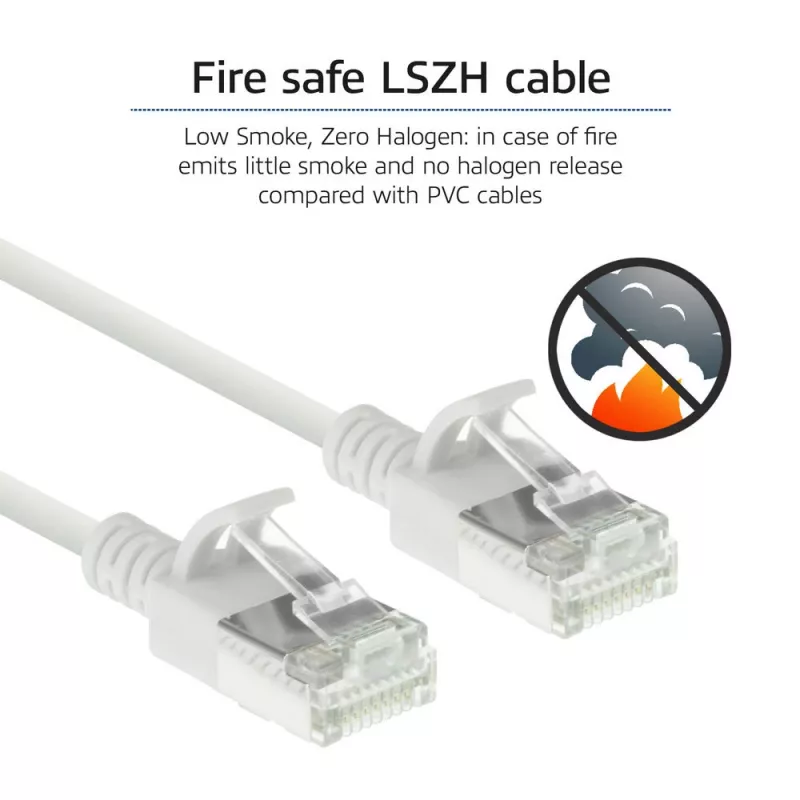 ACT White 2 metrų LSZH U/FTP CAT6A plonas lizdinis jungiamasis kabelis su RJ45