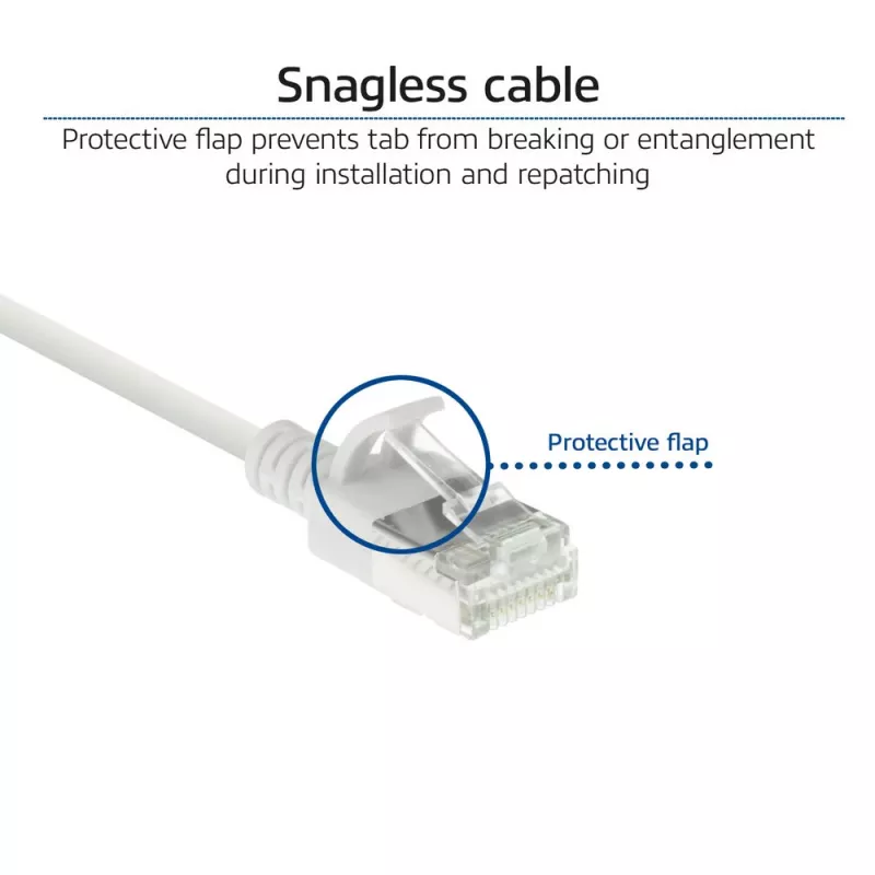 ACT White 3 m LSZH U/FTP CAT6A plonas jungiamasis kabelis su apsaugotais RJ45 kištukais