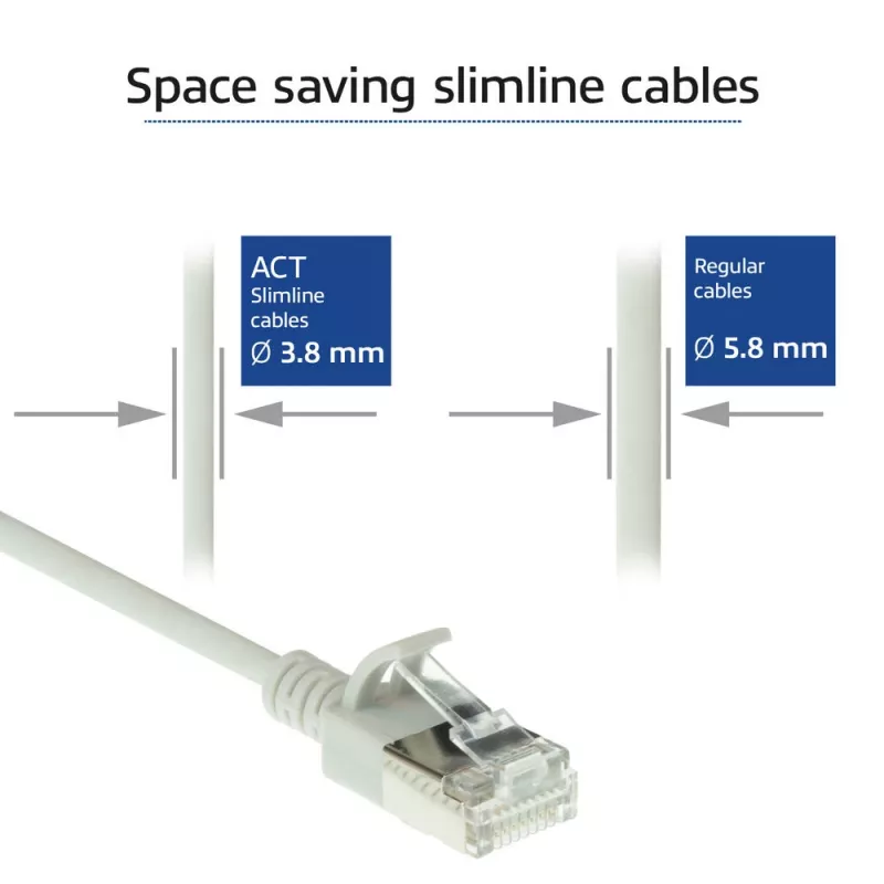 ACT pilkas 0,15 m LSZH U/FTP CAT6A plonas jungiamasis kabelis su apsaugotais RJ45 kištukais