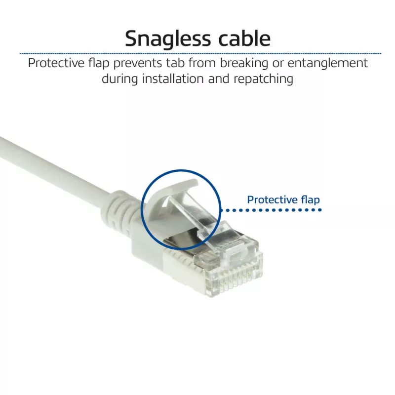 ACT pilkas 0,15 m LSZH U/FTP CAT6A plonas jungiamasis kabelis su apsaugotais RJ45 kištukais