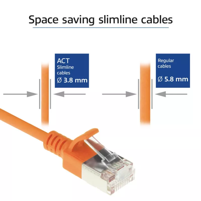 ACT Orange 5 m LSZH U/FTP CAT6A plonas jungiamasis kabelis su apsaugotais RJ45 kištukais