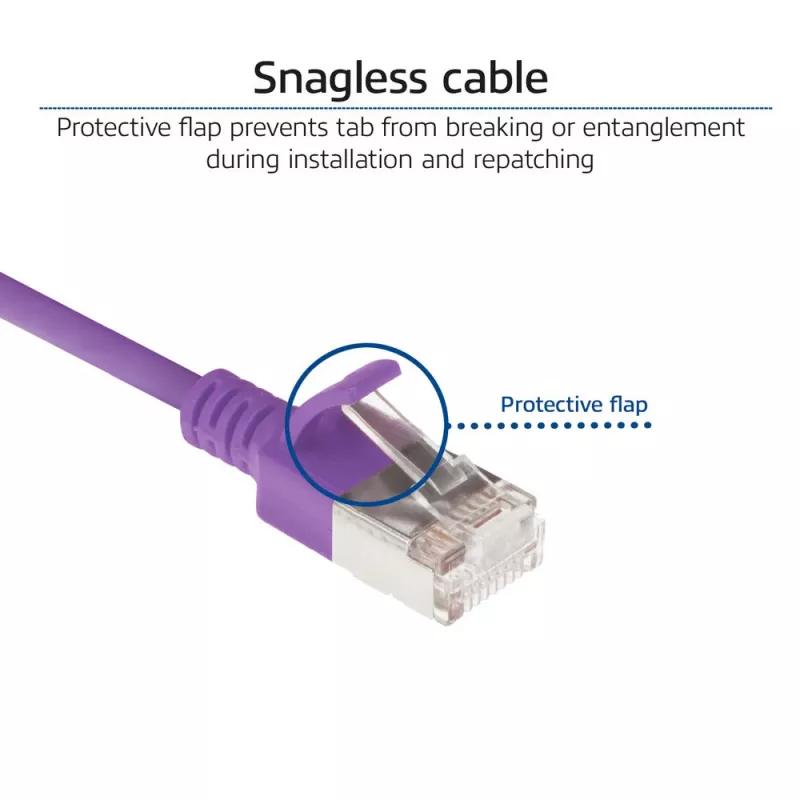 ACT Purple 0,5 m LSZH U/FTP CAT6A plonas lizdinis pataisos kabelis su apsaugotais RJ45 jungtimis