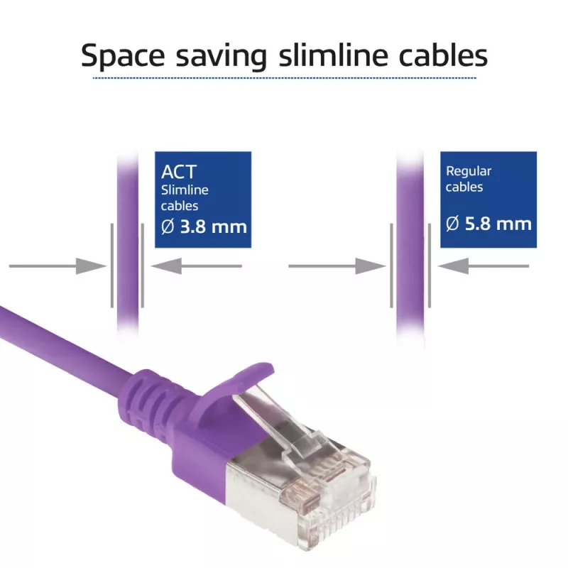 ACT Purple 3 metrų LSZH U/FTP CAT6A plonas tinklo kabelis su RJ45 jungtimis