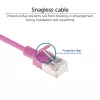 ACT Pink 2 m LSZH U/FTP CAT6A plonas laidynas RJ45 kištukais su apsauga nuo užkabinimo