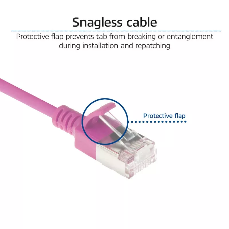 ACT Pink 10 m LSZH U/FTP CAT6A plonas lizdinis kabelis su RJ45 jungtimis