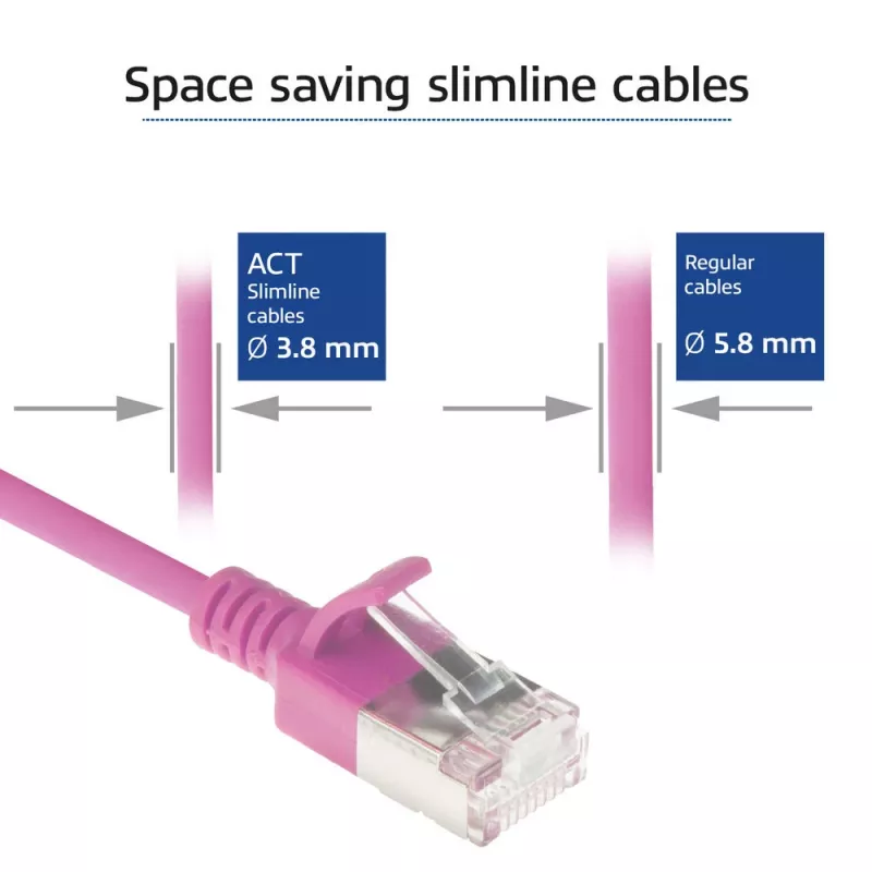 ACT Pink 1,5 m LSZH U/FTP CAT6A liesas datacenter pataisos laidas su apsauga nuo užkabinimo ir RJ45 jungtimis