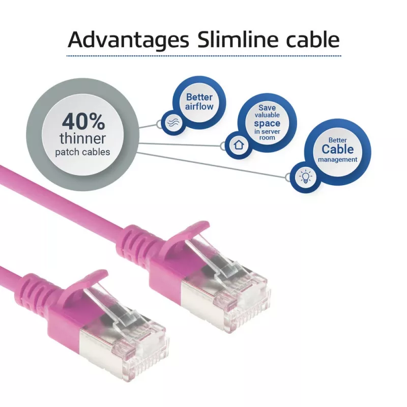 ACT Pink 1,5 m LSZH U/FTP CAT6A liesas datacenter pataisos laidas su apsauga nuo užkabinimo ir RJ45 jungtimis