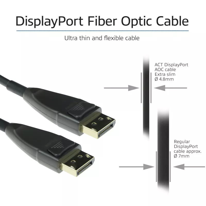 ACT 15 m aktyvus optinis DisplayPort kabelis AK4031 (DisplayPort kištukas – DisplayPort kištukas)