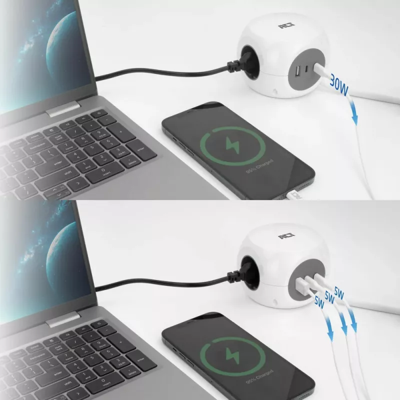 ACT AC2425 ilgintuvas su USB 1.5 m 3 kištukiniai lizdai Baltas