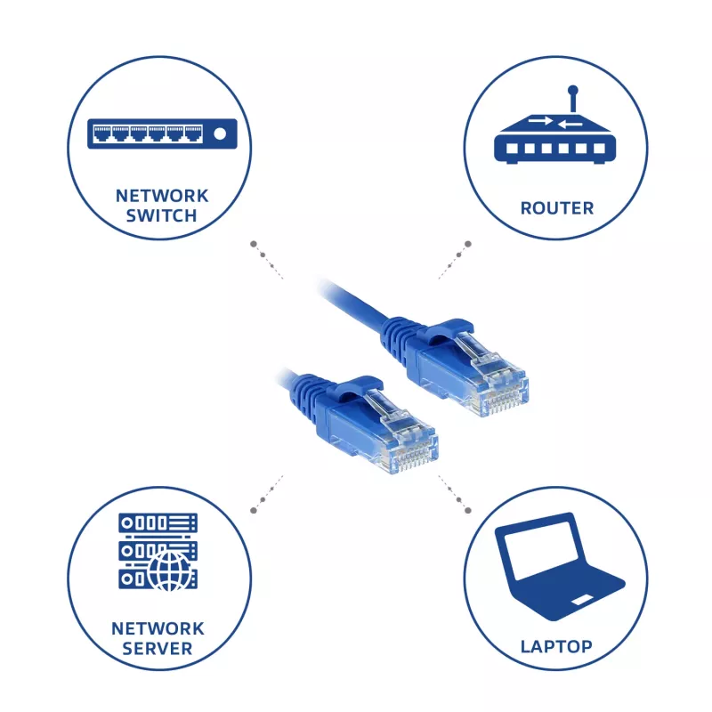 ACT Blue 1 m LSZH U/UTP CAT6 duomenų centro plonas pataisinis laidas su apsaugotais RJ45 kištukais
