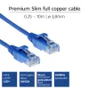 ACT Blue 2 m CAT6 U/UTP plonas laidas duomenų centrui su apsauga nuo užkliuvimo ir RJ45 jungtimis