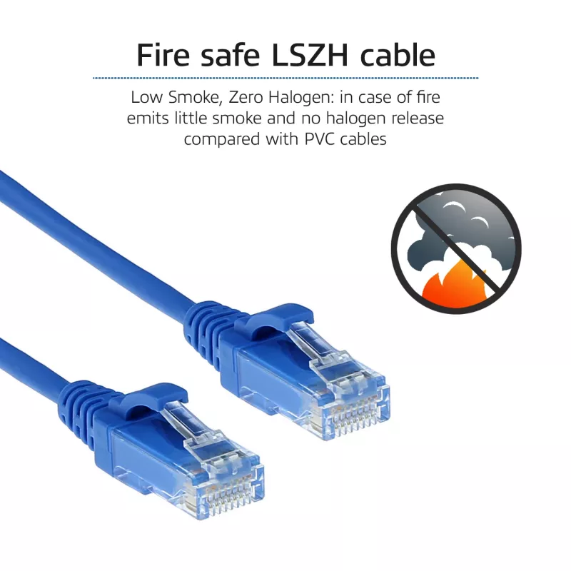 ACT Blue 2 m CAT6 U/UTP plonas laidas duomenų centrui su apsauga nuo užkliuvimo ir RJ45 jungtimis