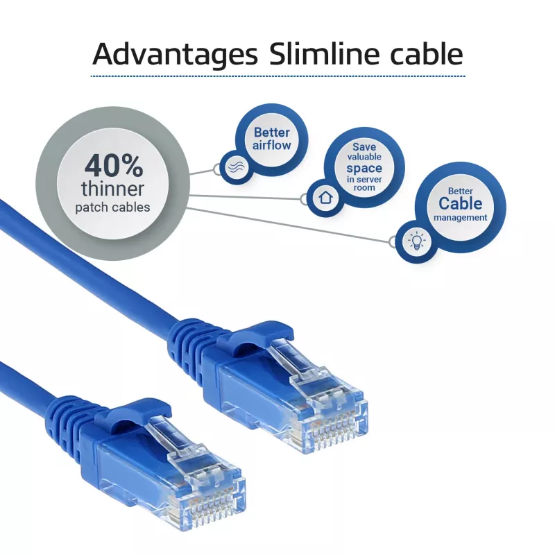 ACT Blue 3 m LSZH U/UTP CAT6 plonas jungiamasis kabelis su apsaugotais RJ45 kištukais