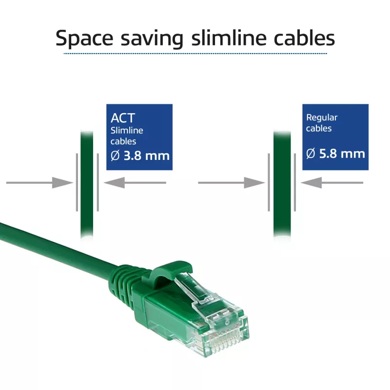 ACT Green 1,5 m LSZH U/UTP CAT6 plonas duomenų centro jungiamasis kabelis su RJ45 kištukais ir apsauga nuo užkabinimo