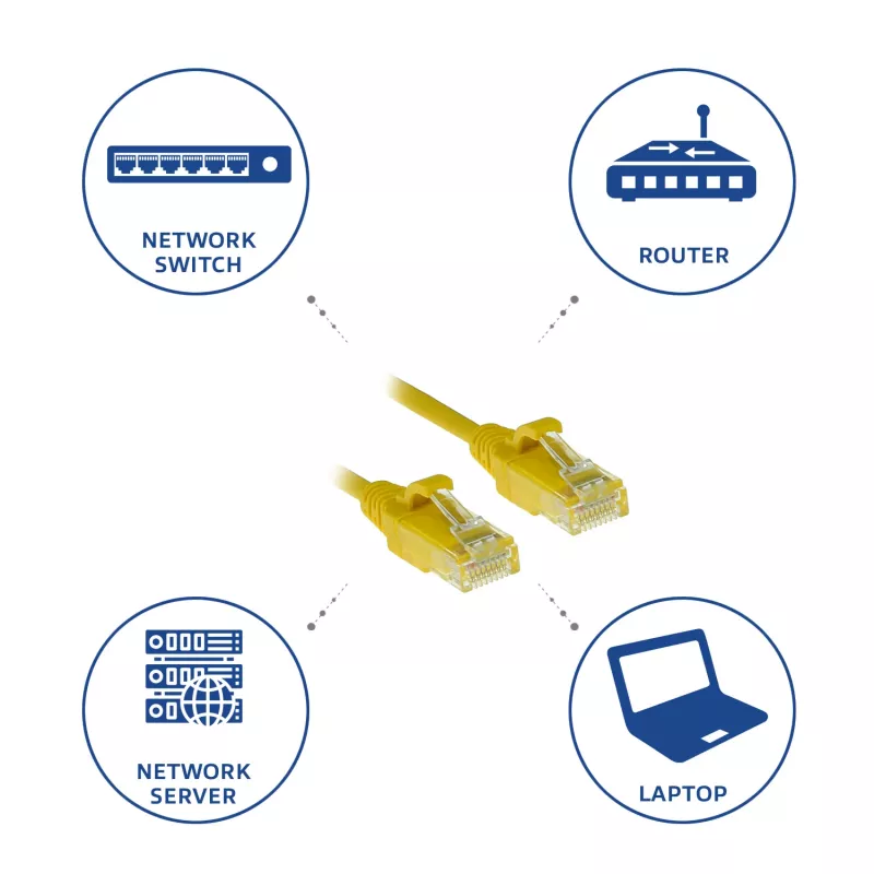 ACT geltonas 0,5 m LSZH U/UTP CAT6 plonas pataisos laidas su RJ45 kištukais (be užkabinimo)