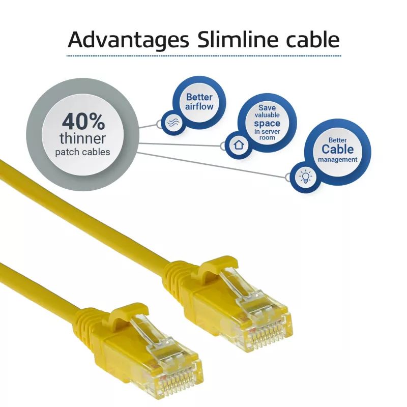 ACT Yellow 1,5 m LSZH U/UTP CAT6 plonas duomenų centro pataisinis kabelis su apsauga nuo užkabinimo ir RJ45 jungtimis