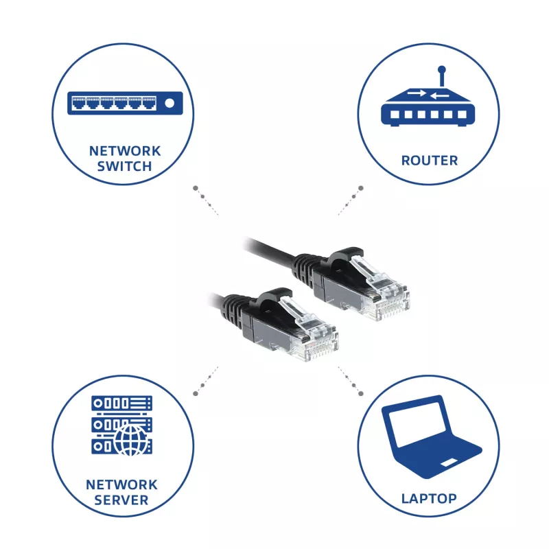 ACT Black 3 metrų LSZH U/UTP CAT6 plonas lizdinis kabelis su apsauga nuo užsikabinimo ir RJ45 jungtimis
