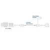 ACT USB 2.0 ilgintuvo rinkinys per UTP, iki 50 m
