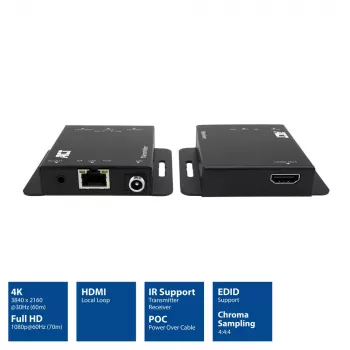 ACT AC7801 HDMI 1.4 signalo prailgintuvas per CAT6 UTP su IR palaikymu, 40 m