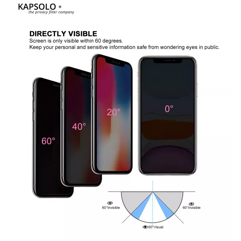 Apsauginis privatumo grūdintas stiklas KAPSOLO iPhone 11 XR