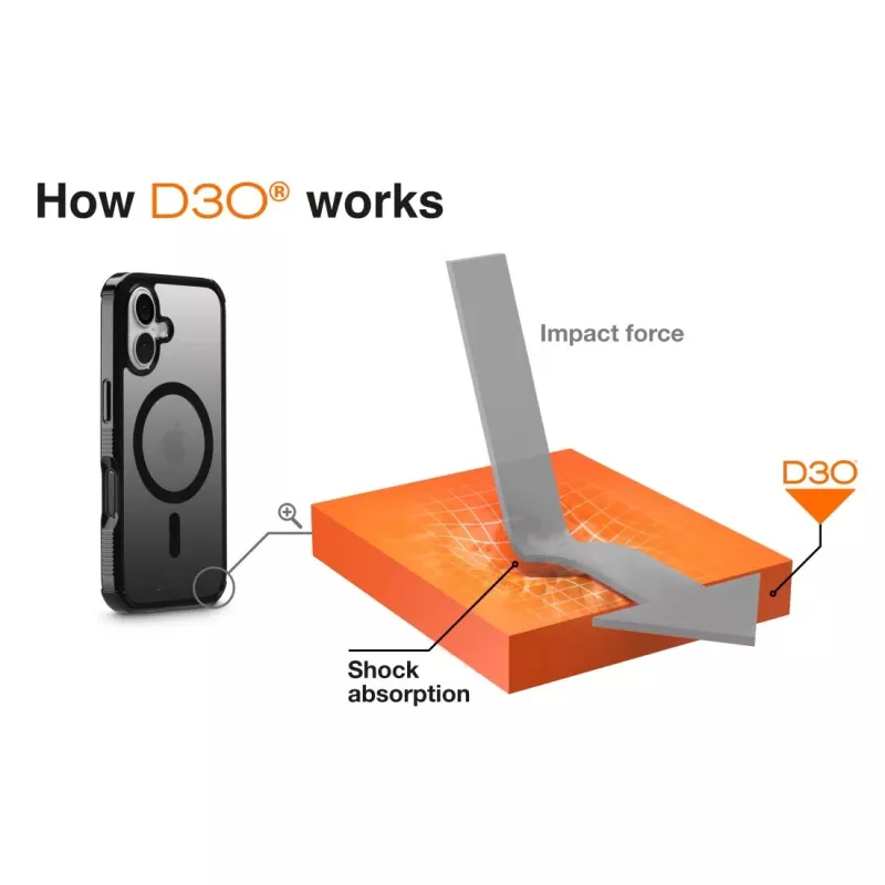 Hama Extreme Protect dėklas mobiliesiems telefonams 16 cm (6,3 colio) Juodas
