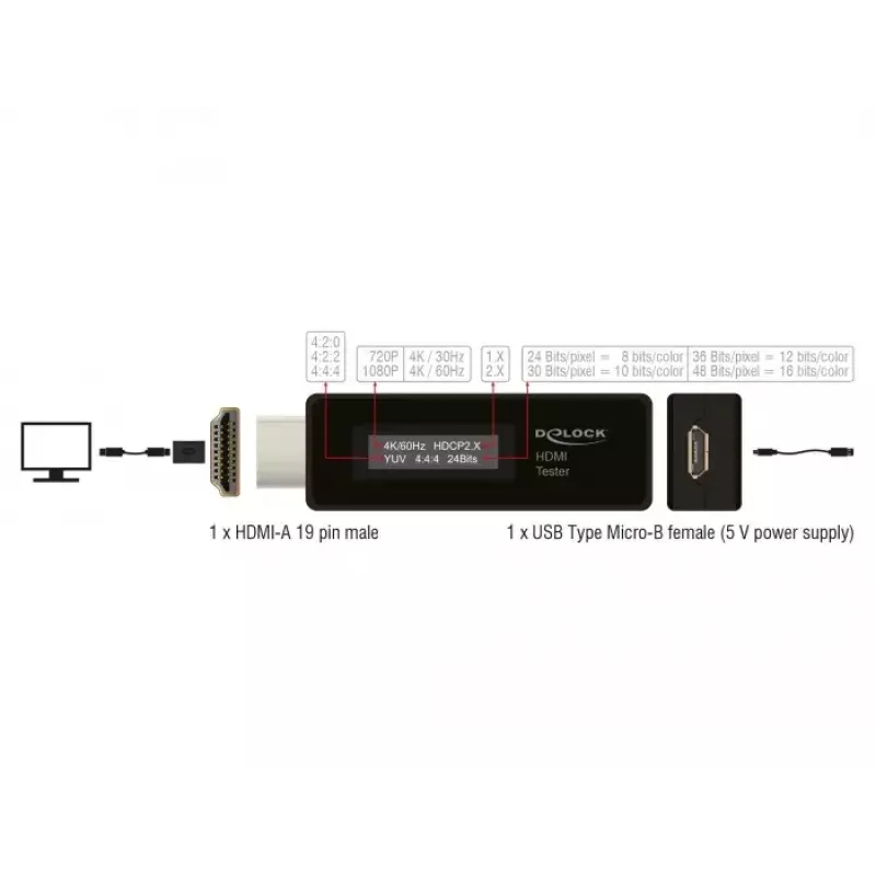 Adapteris HDMI-A į USB Type Micro-B DeLOCK 63327