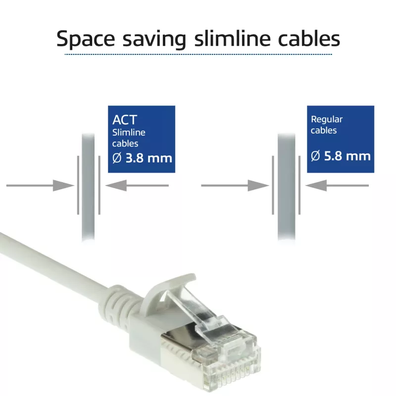 ACT pilkas 0,5 m LSZH U/FTP CAT6A plonas lizdinis pataisos kabelis su RJ45 jungtimis