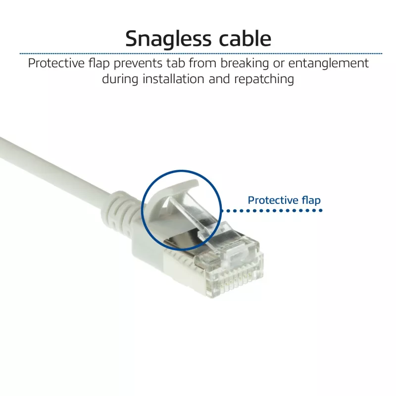 ACT pilkas 0,25 m LSZH U/FTP CAT6A plonas jungiamasis kabelis su RJ45 kištukais