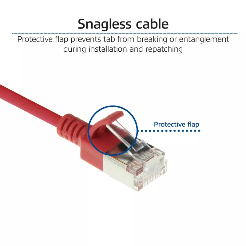 ACT Red 5 m LSZH U/FTP CAT6A plonas duomenų centro jungiamasis laidas su apsauga nuo užsikabinimo, RJ45 kištukais