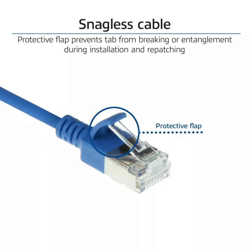ACT Blue 0,25 m LSZH U/FTP CAT6A plonas jungiamasis kabelis su apsauga nuo užkabinimo, RJ45 jungtimis
