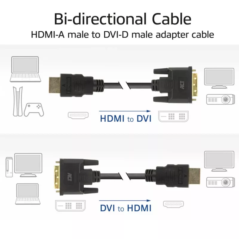 ACT AK3734 vaizdo kabelio adapteris 1 m HDMI A tipo (standartinis) DVI-D juodas