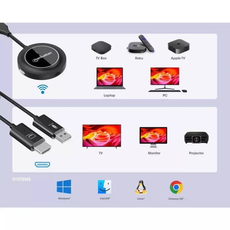 Manhattan 1080p belaidis HDMI rinkinys ekrano atkartojimui, 2 dalių komplektas su HDMI imtuvu ir HDMI siųstuvu