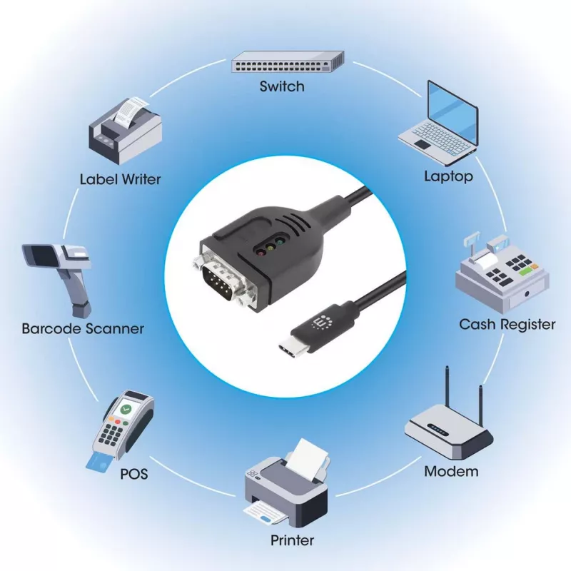 Manhattan USB-C į Serial keitiklio kabelis, 1 m, Vyriškas į Vyrišką, Serial/RS232/COM/DB9, Prolific PL2303GT lustas, Juodas kabelis, Trejų metų garantija