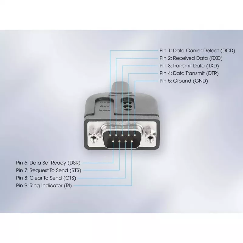 Manhattan USB-C į Serial keitiklio kabelis, 1 m, Vyriškas į Vyrišką, Serial/RS232/COM/DB9, Prolific PL2303GT lustas, Juodas kabelis, Trejų metų garantija
