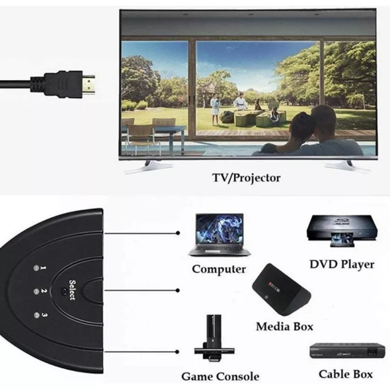 Techly IDATA HDMI-3F30 vaizdo jungiklis