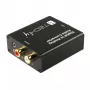 Techly IDATA SPDIF-9 garso keitiklis Juodas