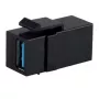 Plokščias USB A laidas ShiverPeaks Basic-S