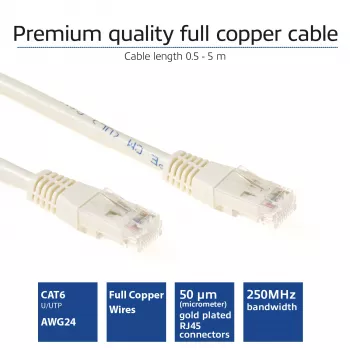 ACT Ivory 20 m U/UTP CAT6 jungiamasis kabelis su RJ45 jungtimis