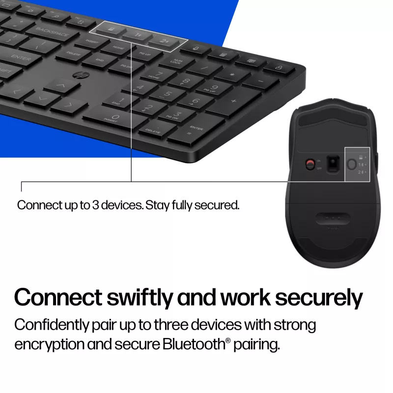 HP 490C daugiafunkcė dviejų režimų klaviatūros ir pelės rinkinys, QWERTY