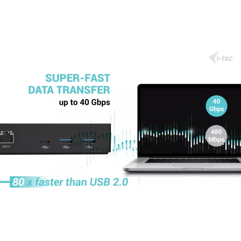 i-tec Thunderbolt 4 išmanusis dviejų monitorių dokas su 90 W įkrovimu