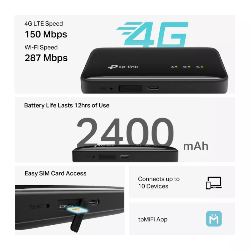 Belaidis 4G maršrutizatorius TP-Link M7005 Vienos juostos 2,4 GHz, NanoSIM, Wi-Fi 6, juodas