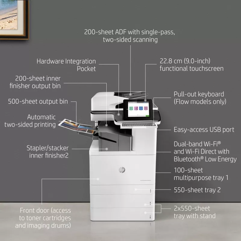 HP Color LaserJet Enterprise Flow MFP M776zs daugiafunkcis spausdintuvas, lazerinis, spalvotas, 1200 x 1200 DPI, A3, tiesioginis spausdinimas, juoda, balta