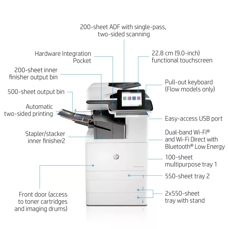 HP Color LaserJet Enterprise Flow MFP M776zs daugiafunkcis spausdintuvas, lazerinis, spalvotas, 1200 x 1200 DPI, A3, tiesioginis spausdinimas, juoda, balta
