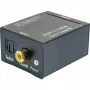 Maitinimo šaltinis Schwaiger ADW200 513 Black, 5V/1A